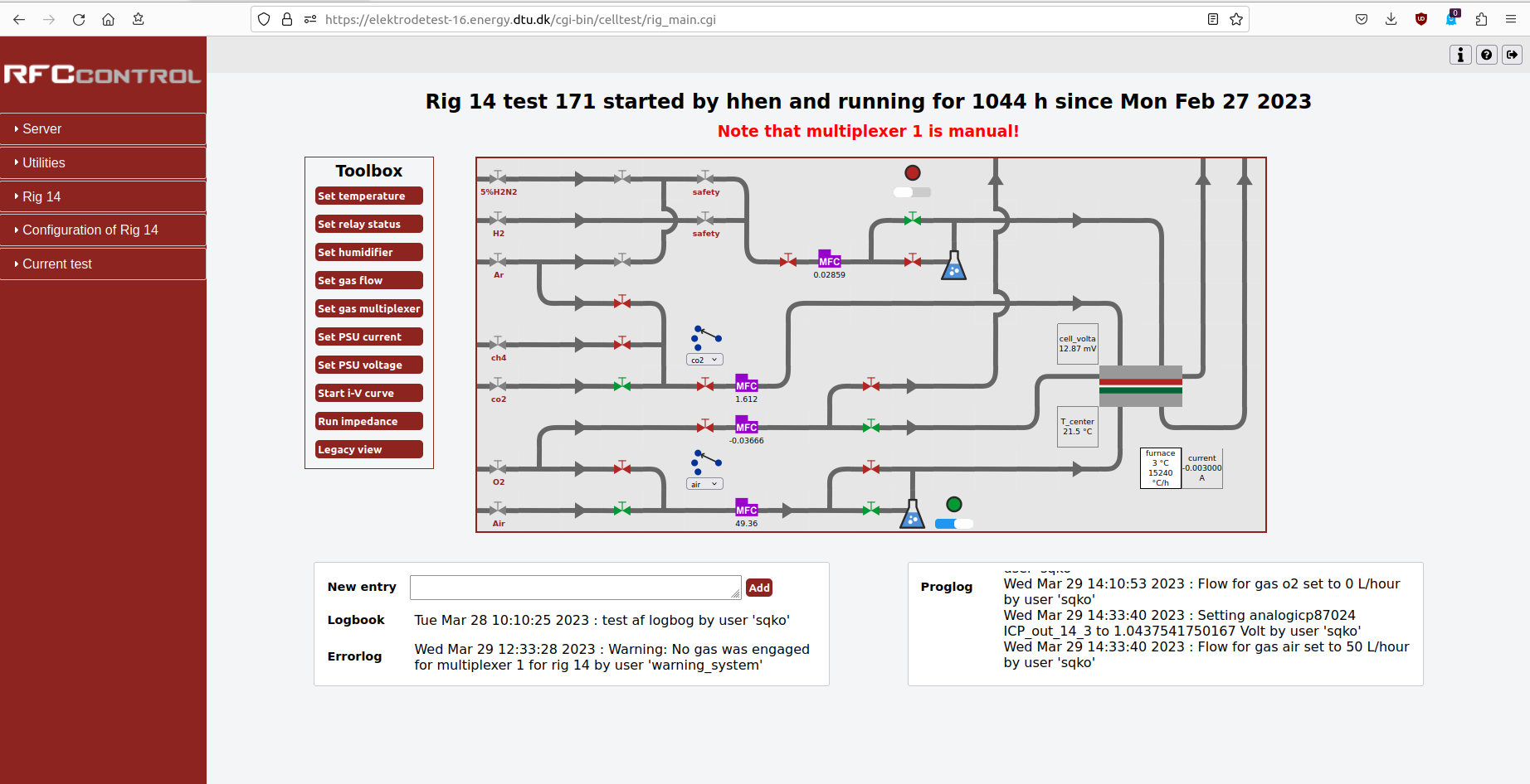 Screenshot of RFCcontrol for a fuel cell test rig