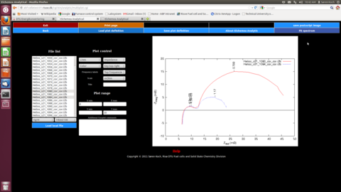 Screenshot of multiplot